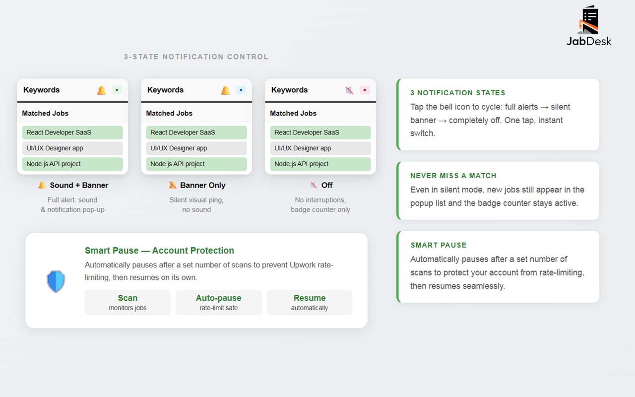 QuickReply Pro Quick Access Bar